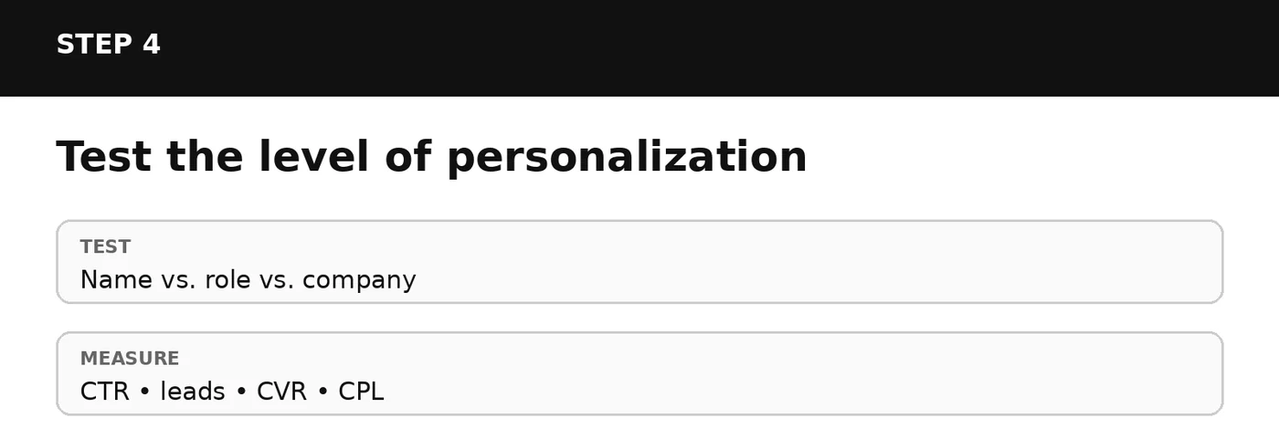 Step 4: test name personalization against role and company personalization and measure the result