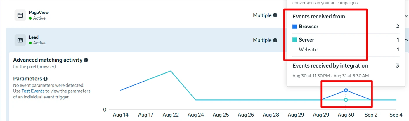 Meta Events Manager event detail showing events received from Browser and Server counted separately.