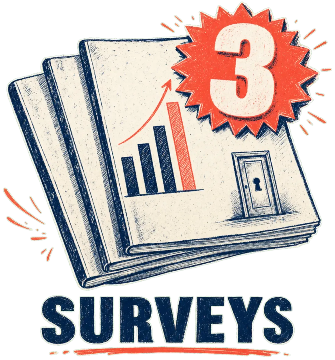 Three State of the Escape Room Industry survey reports stacked