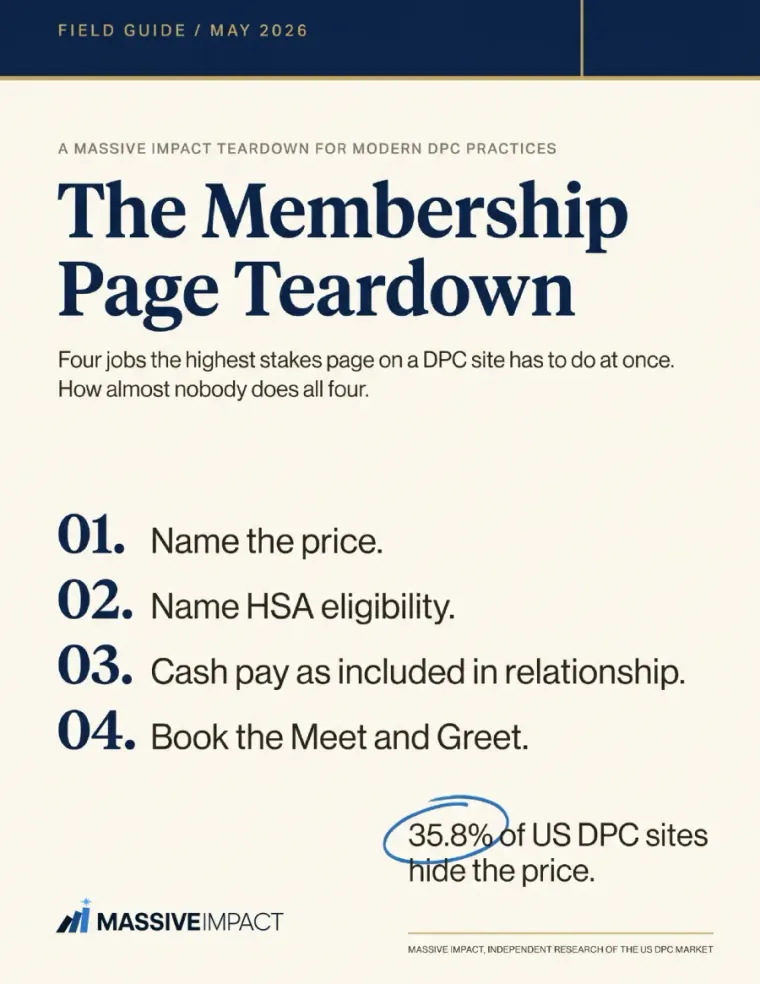 Cover of The Membership Page Teardown