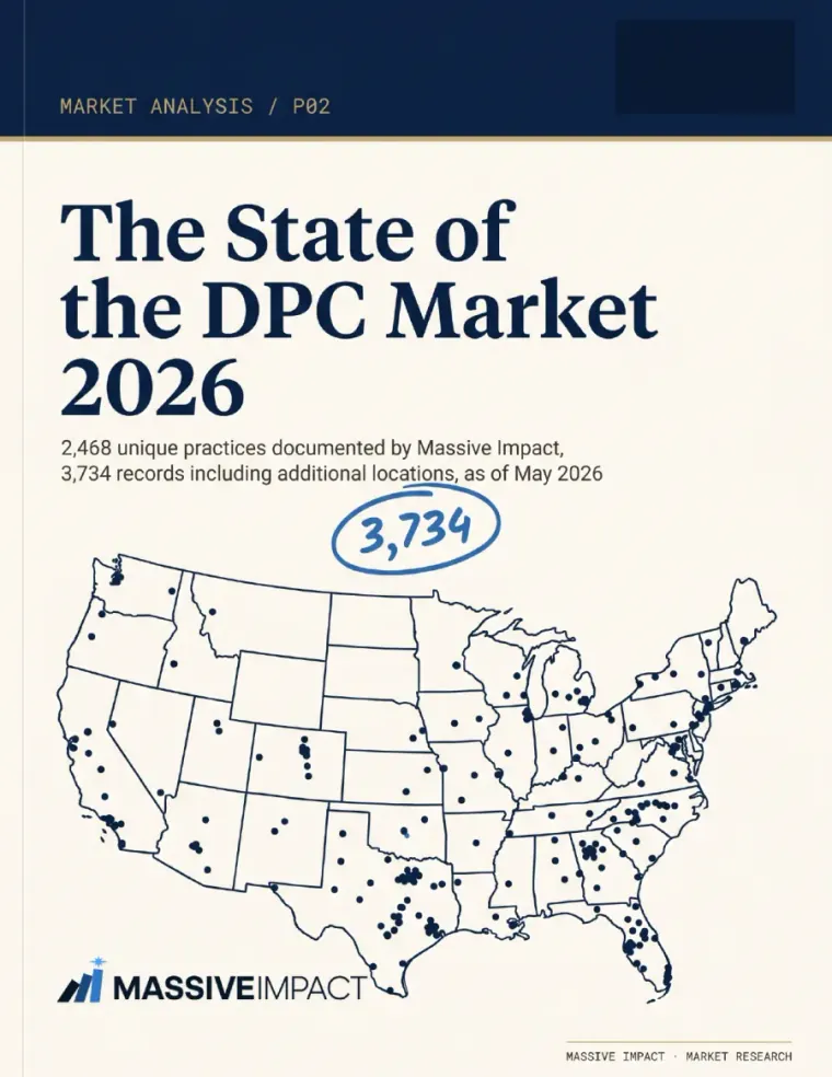 Cover of The State of the DPC Market 2026
