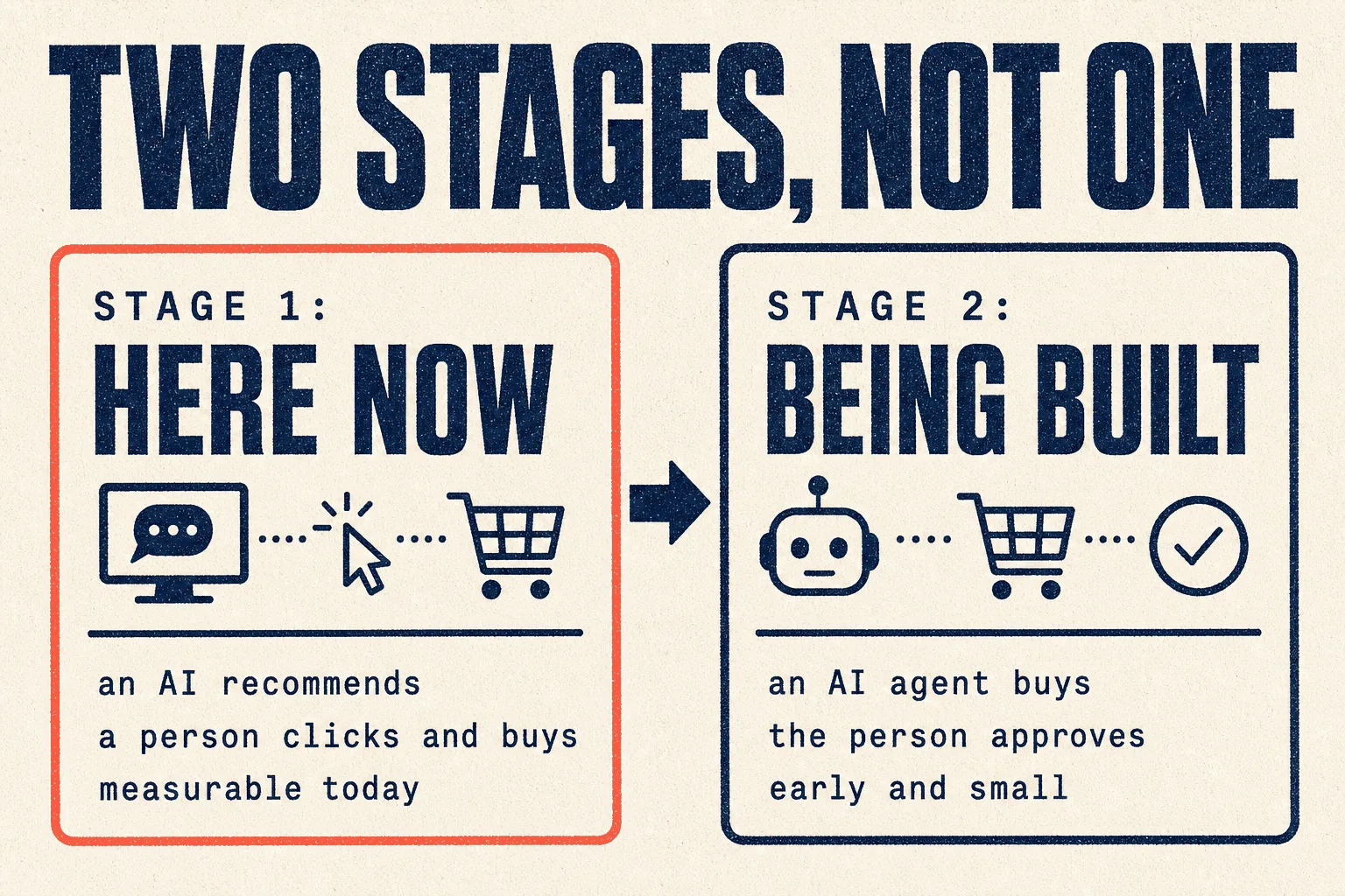 Two stages, not one