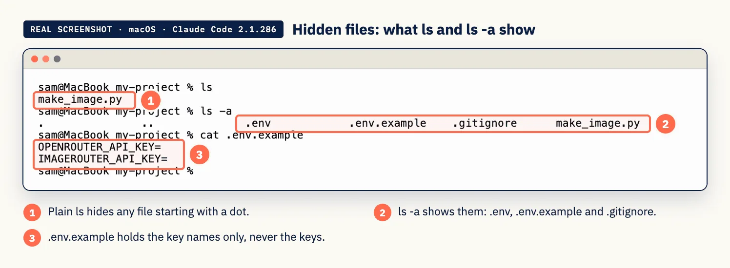 Real screenshot: hidden files and .env.example