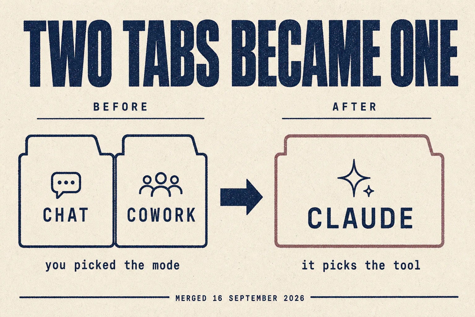 Two tabs became one