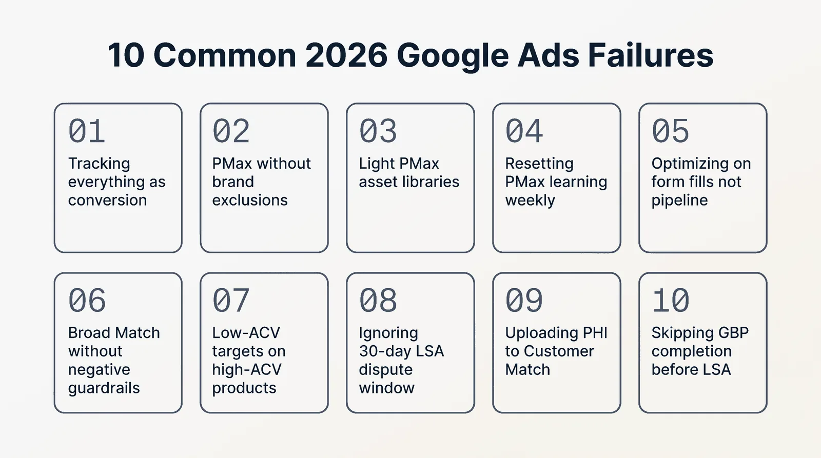 10 Common 2026 Google Ads Failures