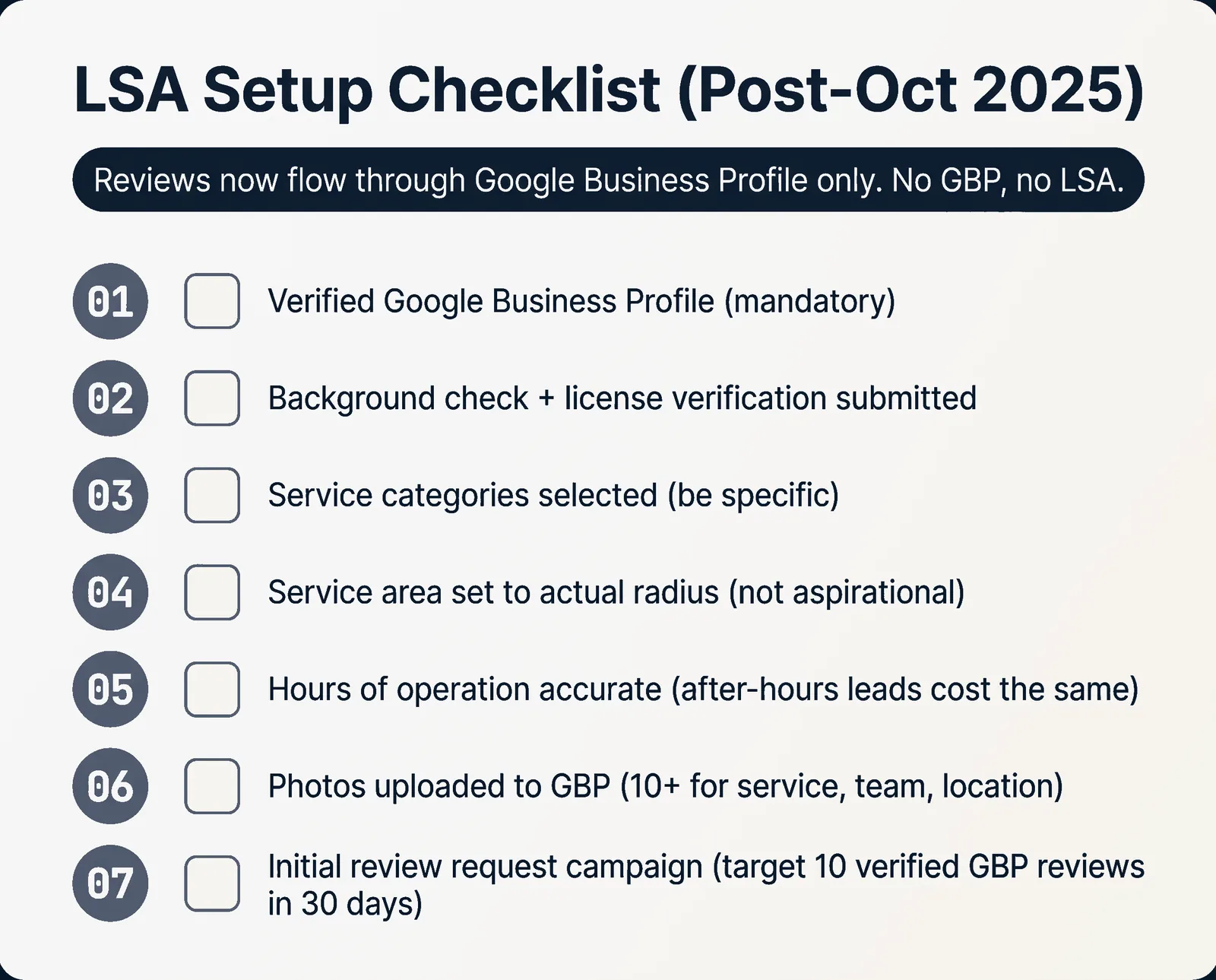 LSA Setup Checklist