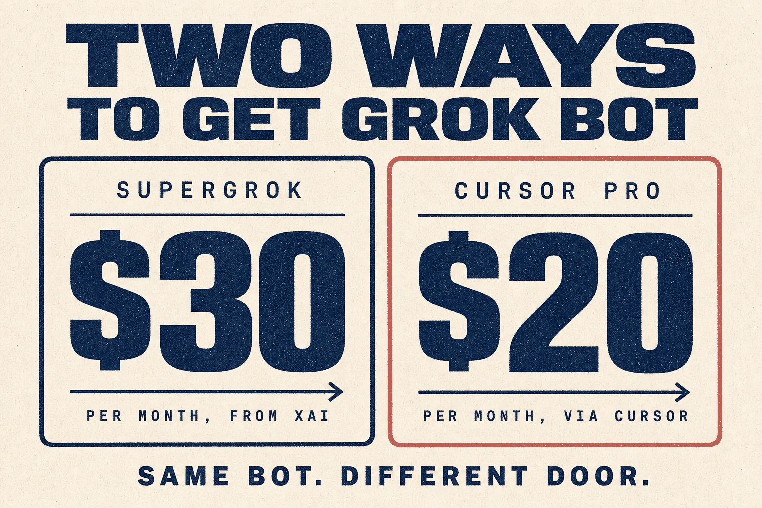 Two ways to get Grok Bot