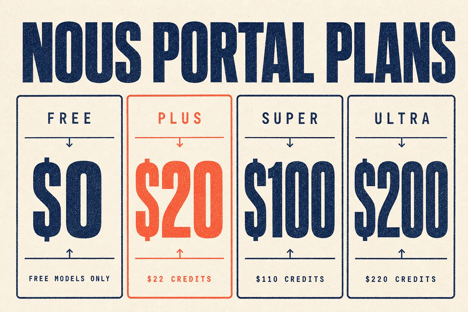 Nous Portal plans