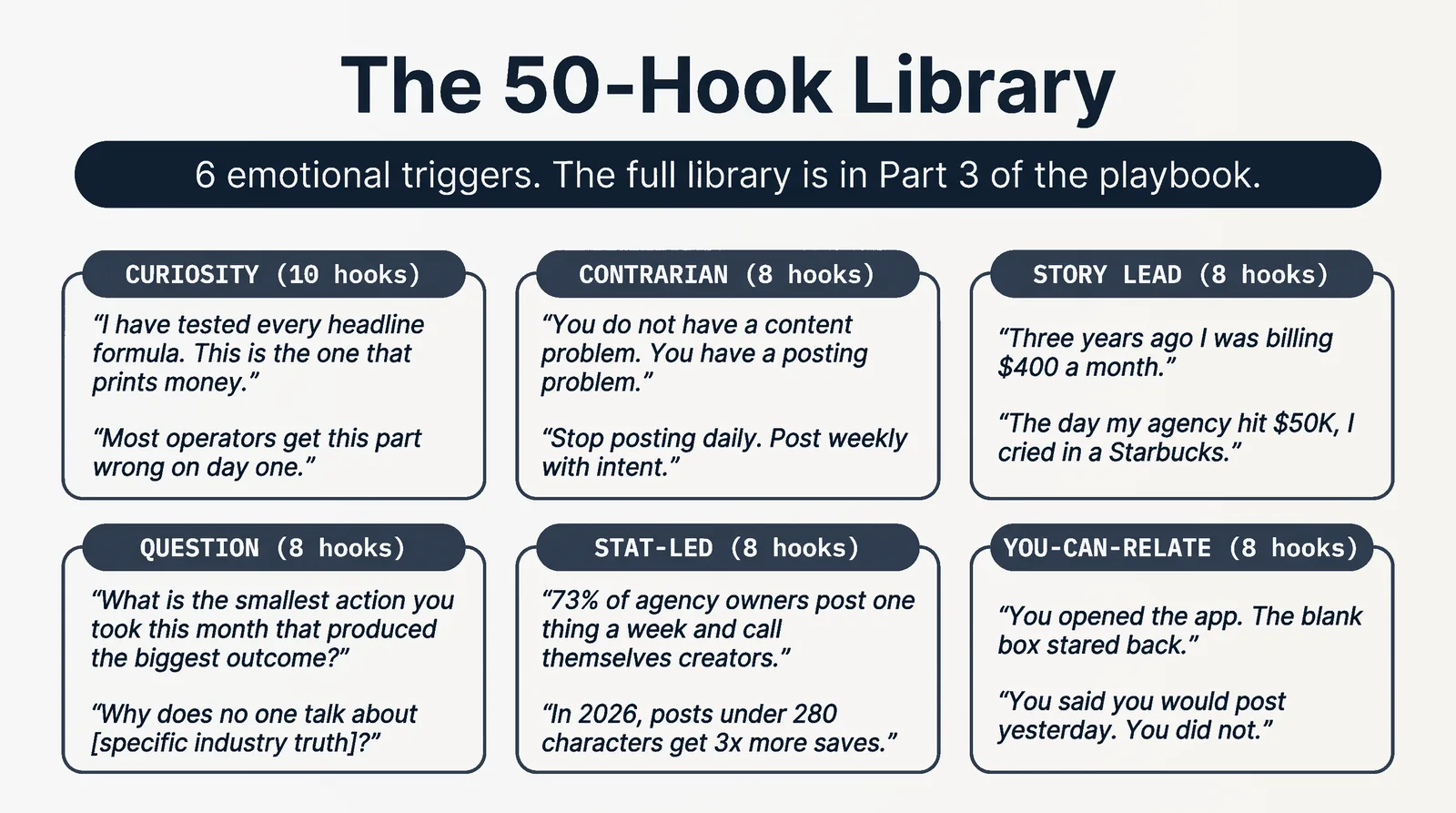 The 50-Hook Library