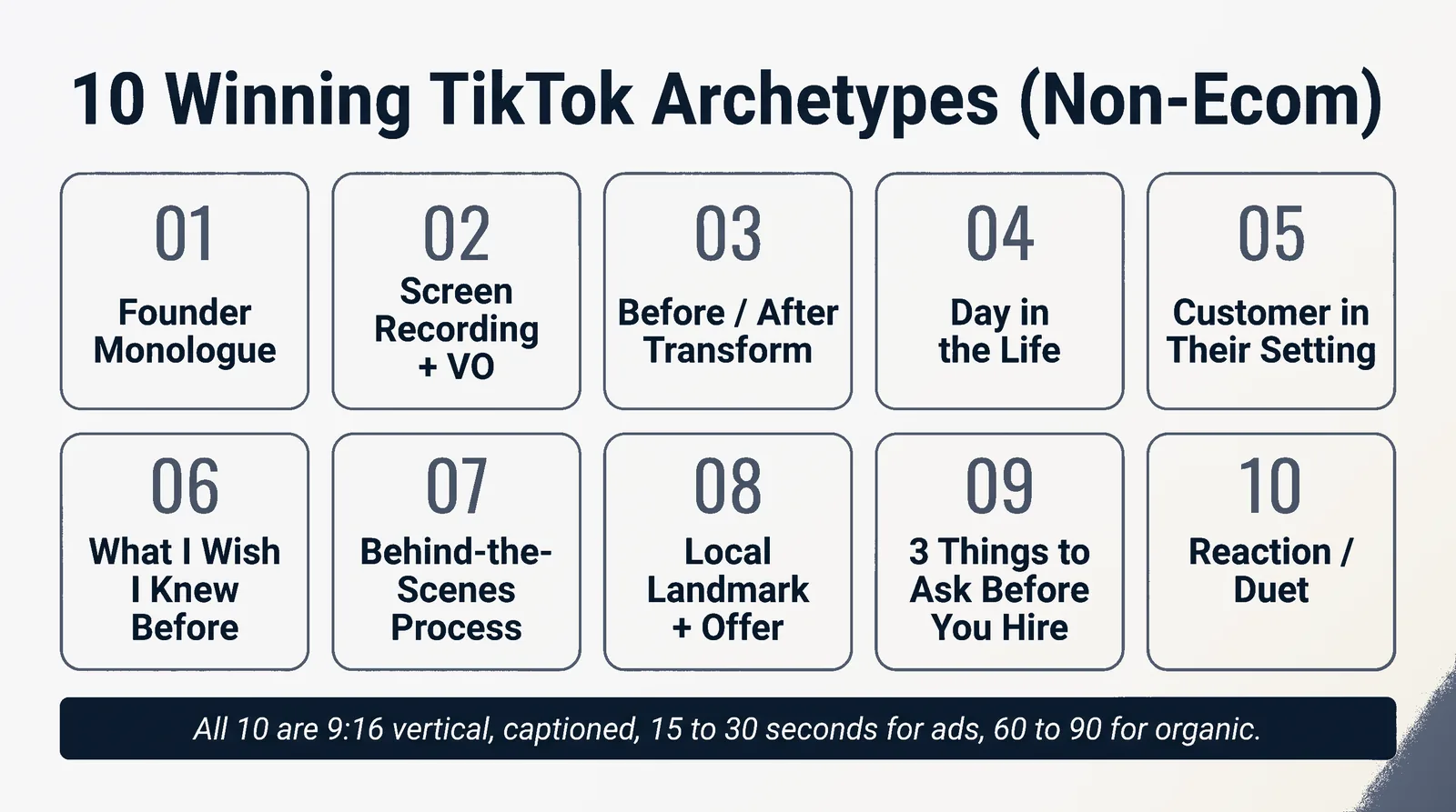 10 Winning TikTok Archetypes (Non-Ecom)