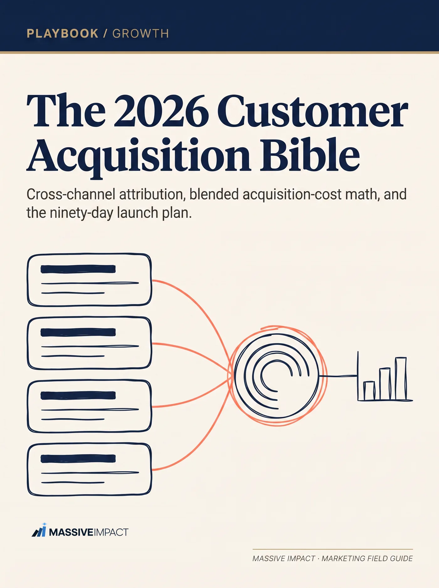 Cover of The 2026 Customer Acquisition Bible