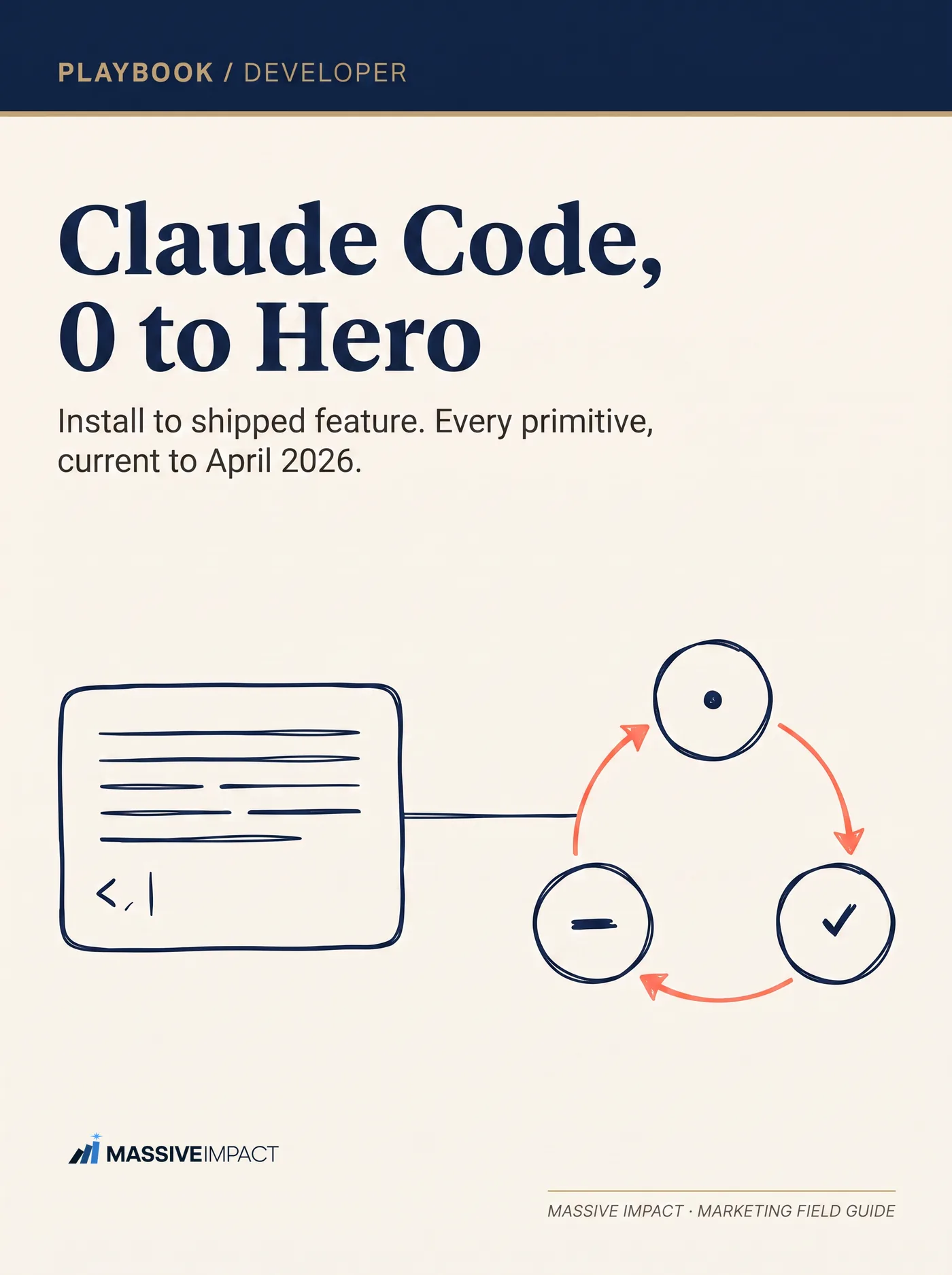 Cover of Claude Code, 0 to Hero