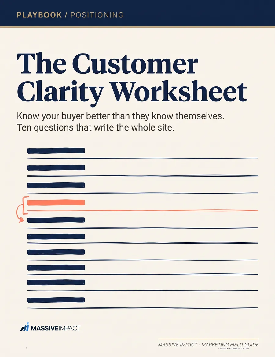 Cover of The 10-Point Customer Clarity Worksheet