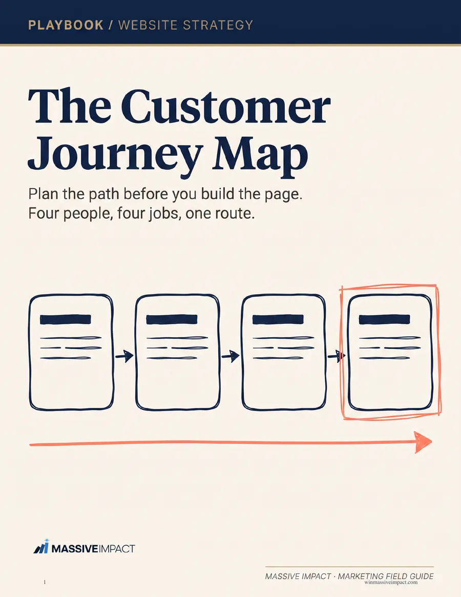 Cover of The Customer Journey Map