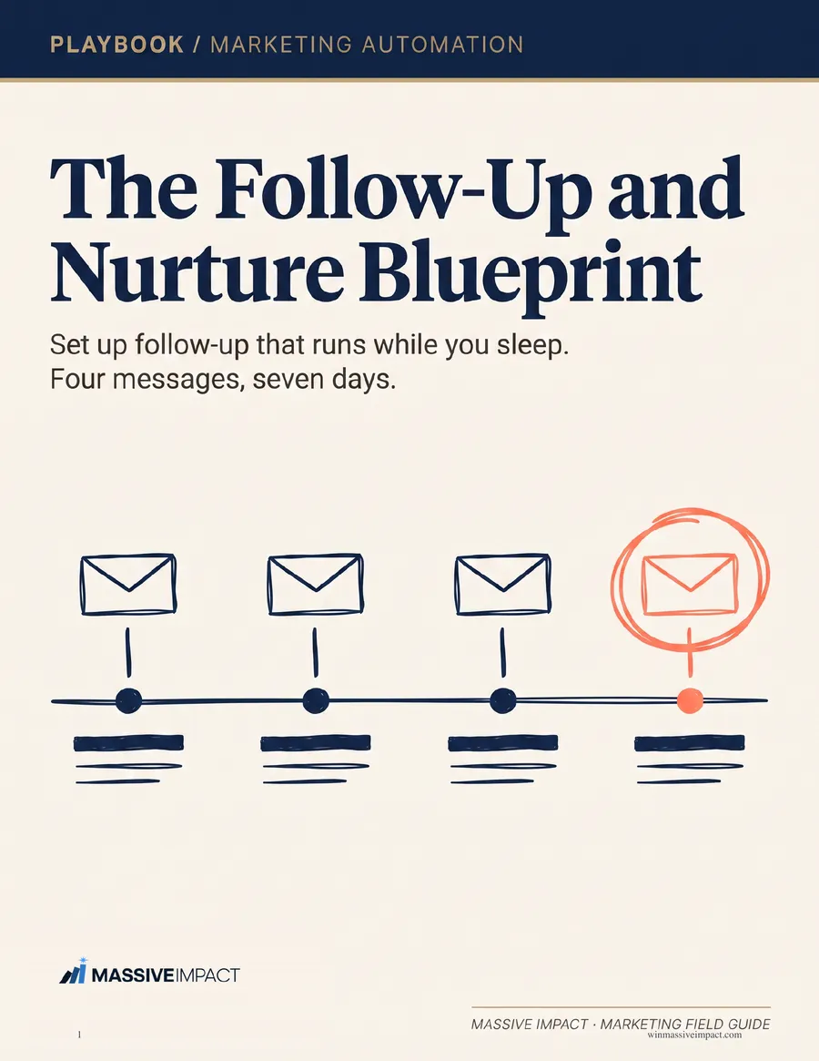 Cover of The Follow-Up and Nurture Blueprint