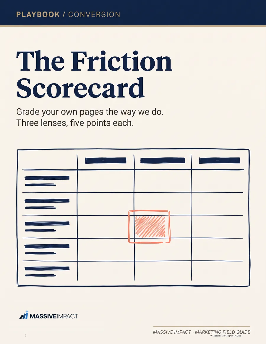 Cover of The Friction Scorecard