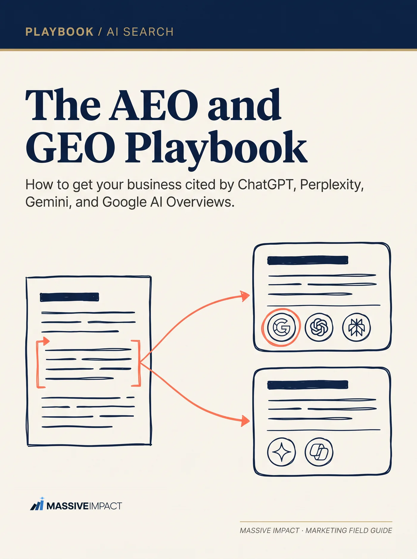 Cover of The AEO and GEO Playbook