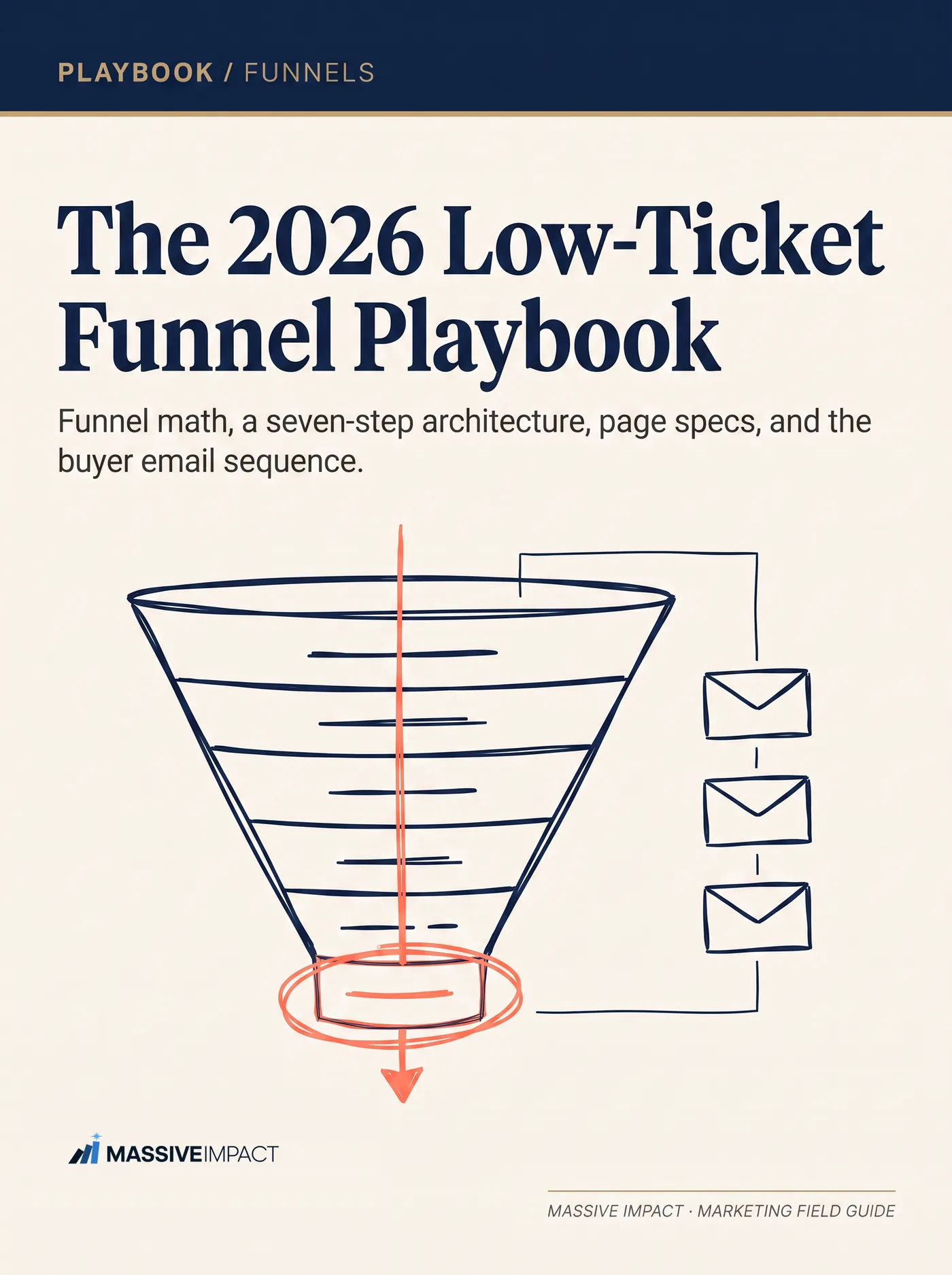 Cover of The 2026 Low-Ticket Funnel Playbook