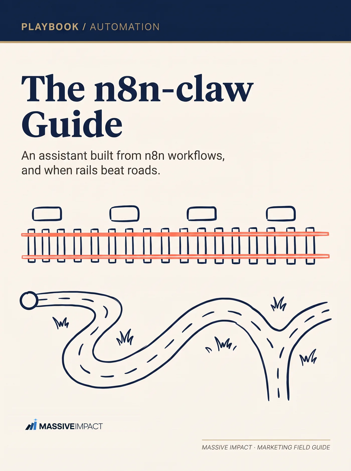 Cover of The n8n-claw Guide