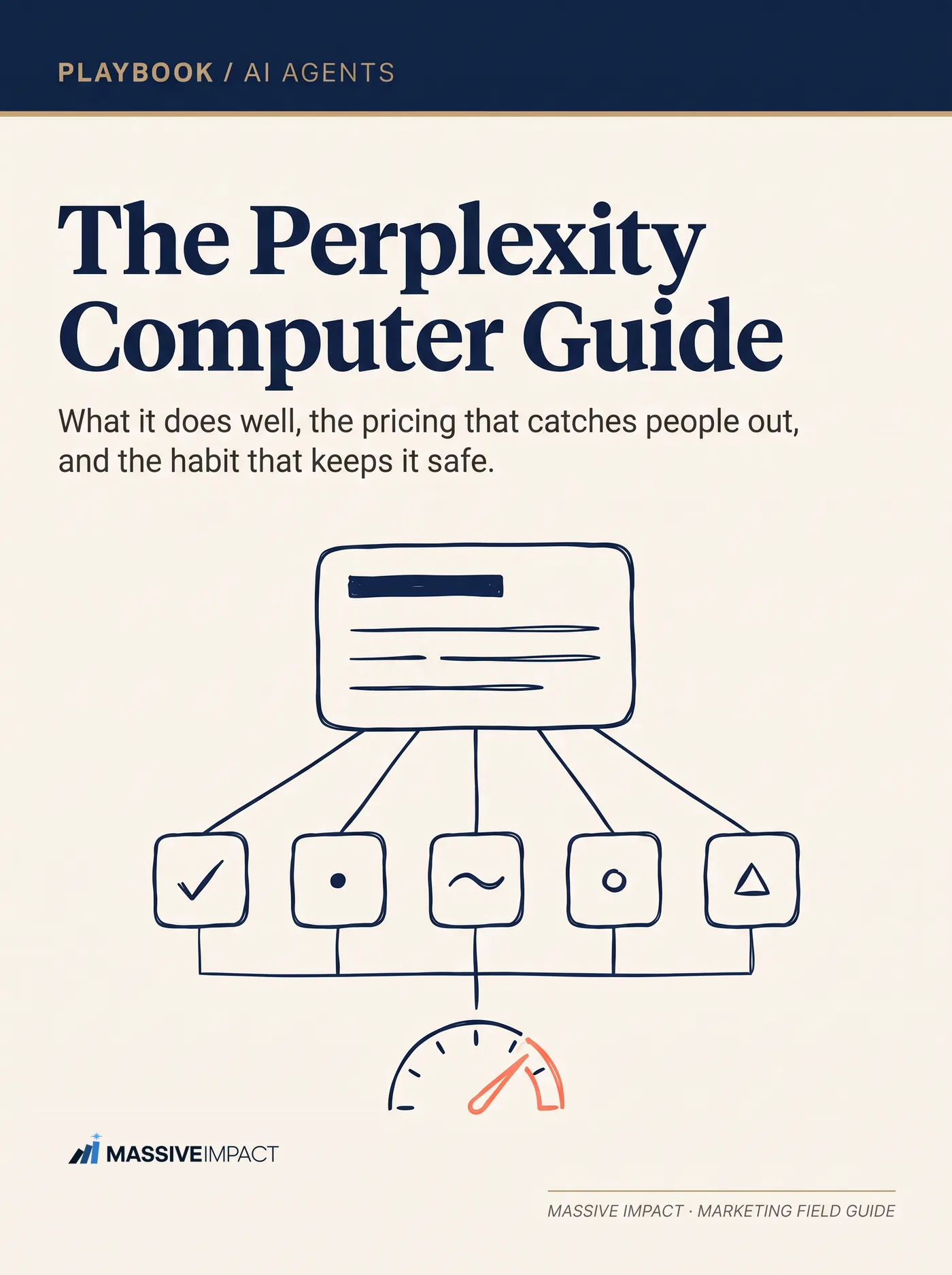 Cover of The Perplexity Computer Guide