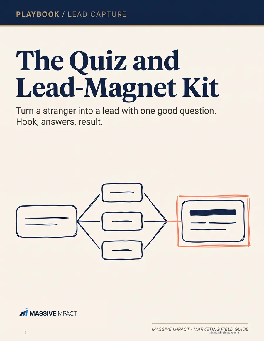 Cover of The Quiz and Lead-Magnet Kit