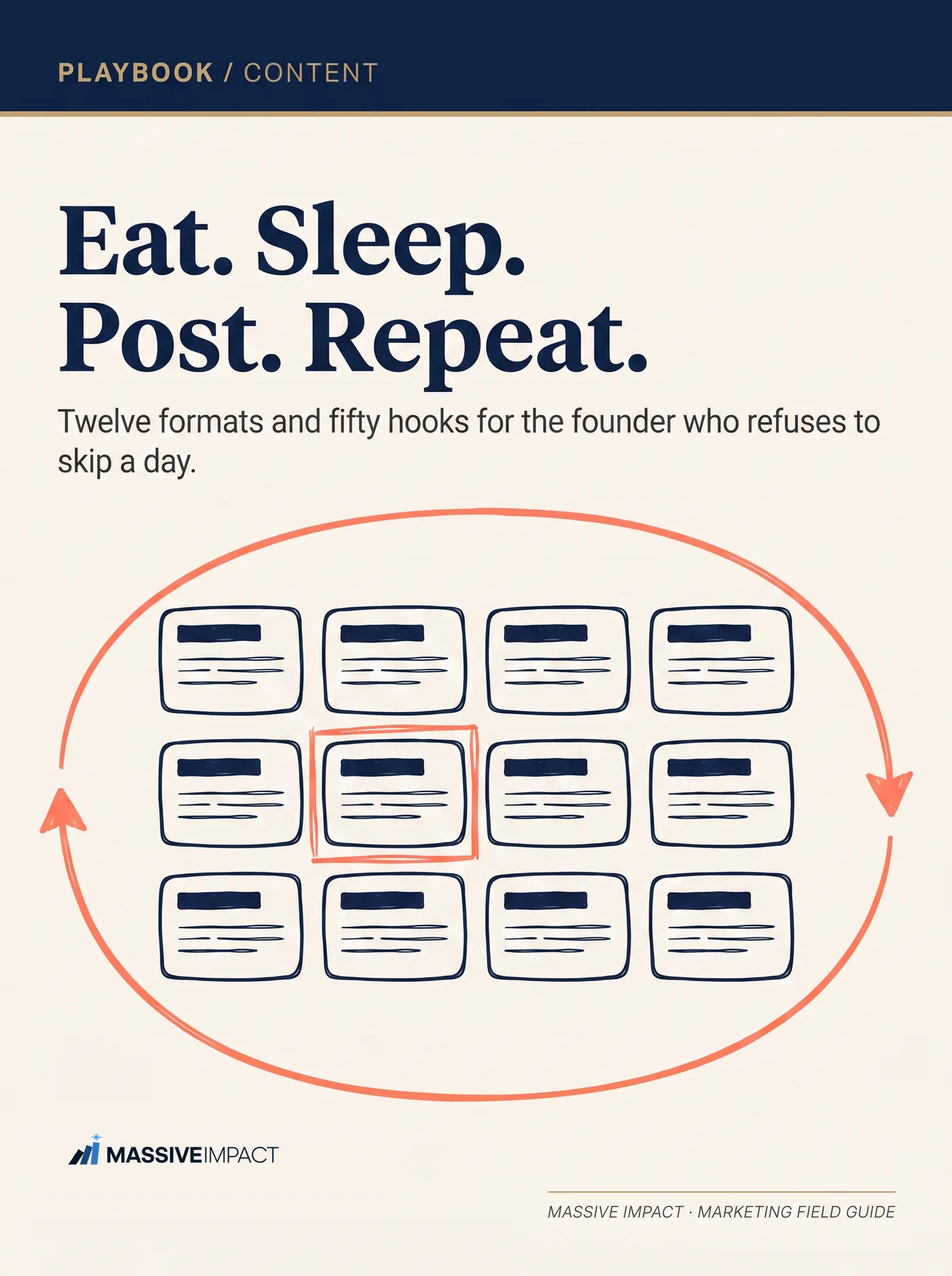 Cover of Eat. Sleep. Post. Repeat.