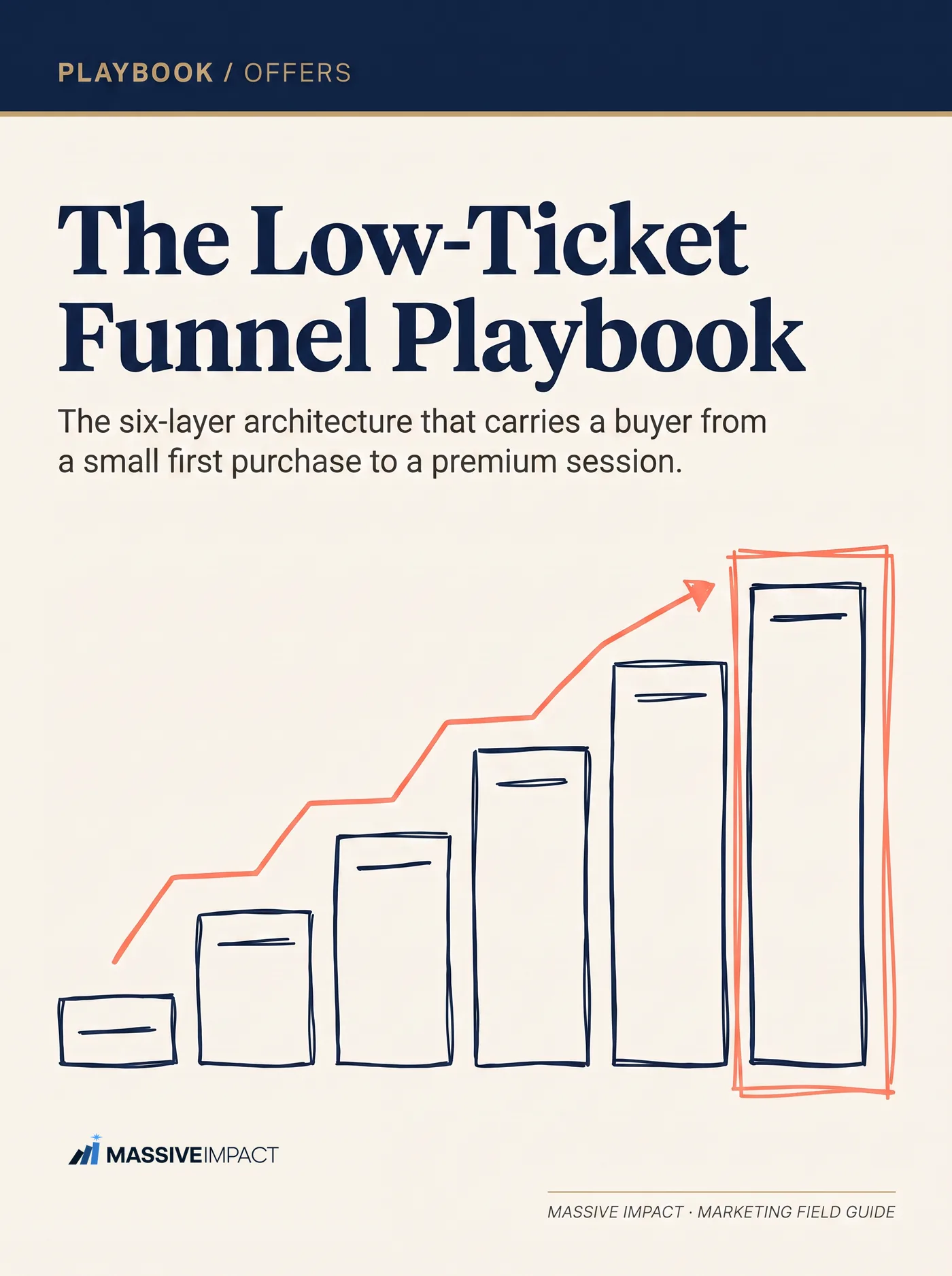 Cover of The Low-Ticket Funnel Playbook