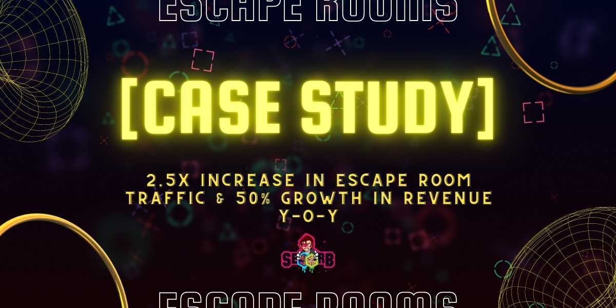 [Case Study] - 2.5x Increase In Escape Room Traffic & 50% Growth In Revenue Y-O-Y